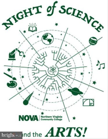 4213 SAINT JEROME DR, Annandale, VA 22003