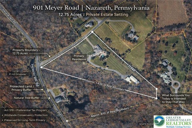 901 Meyer Road, Bushkill Twp, PA 18064