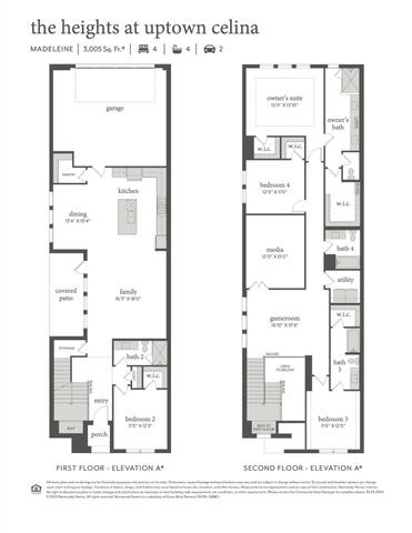 325 Walker Parkway, Celina, TX 75009