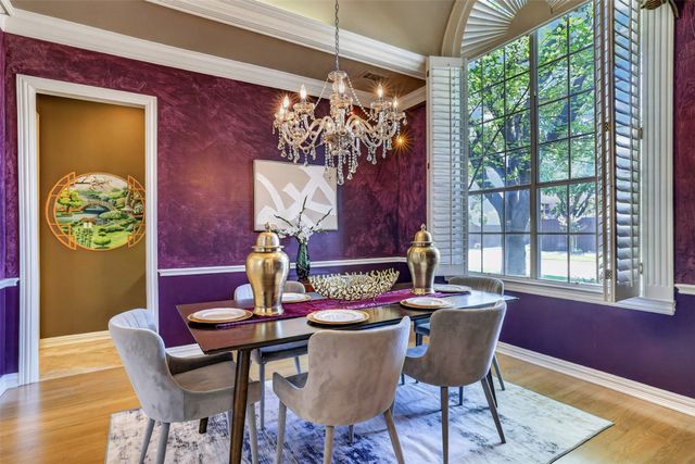 414 Downing Drive, Coppell, TX 75019