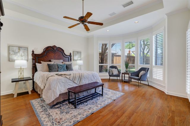 414 Downing Drive, Coppell, TX 75019