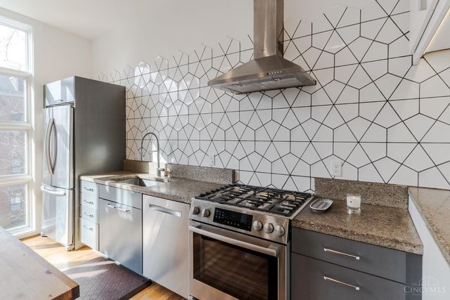 423 Milton Street, Cincinnati, OH 45202