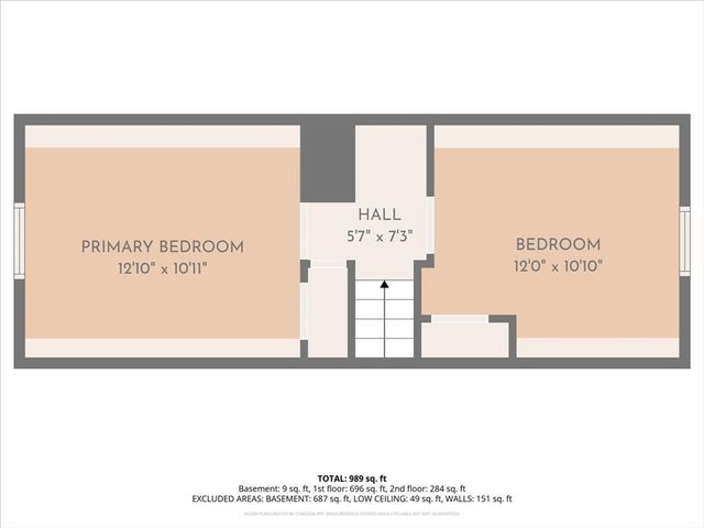 7 Cedar Cir, Randolph, MA 02368