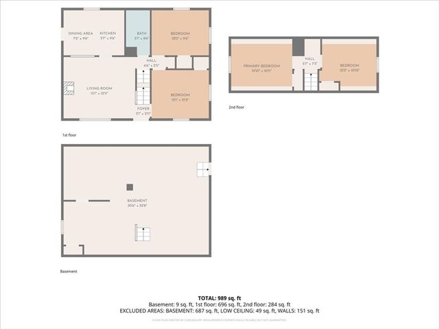 7 Cedar Cir, Randolph, MA 02368