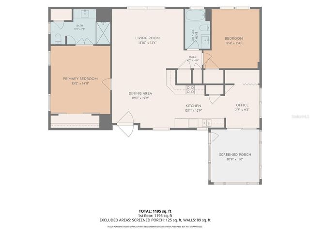 37513 CAMPO AVENUE, Zephyrhills, FL 33541