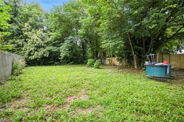 916 Douglas AVE, Portsmouth, VA 23707