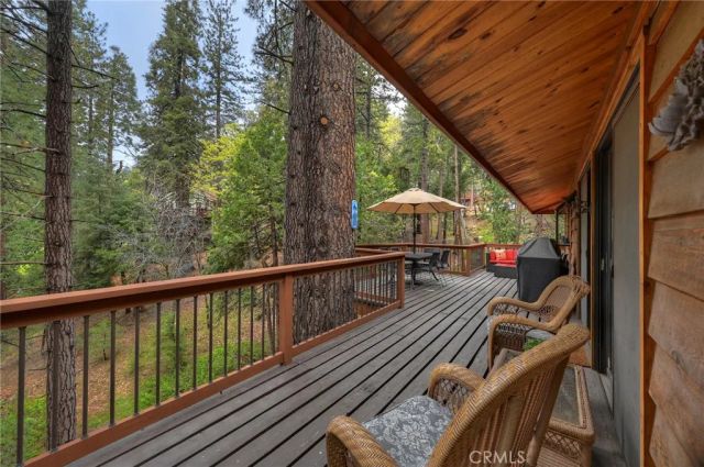2358 Rim Of The World, Running Springs, CA 92382