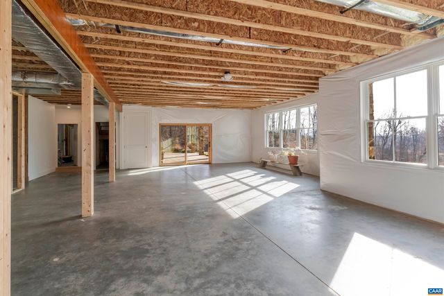 1400 BUNDORAN DR, North Garden, VA 22959