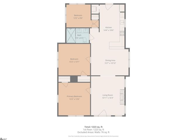 521 Anderson Street, Greenville, SC 29601