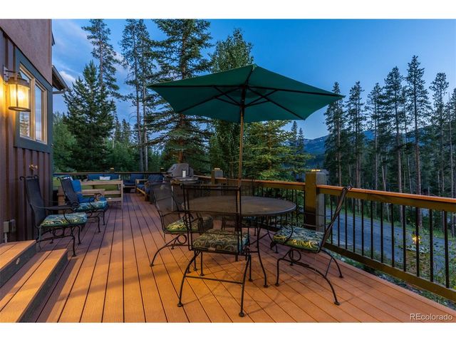 8 Fletcher Ct, Breckenridge, CO 80424