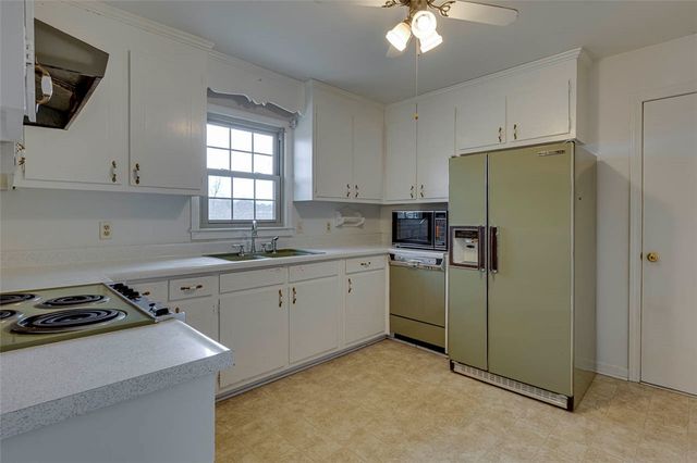 2 Tazewell Drive, Greenville, SC 29617