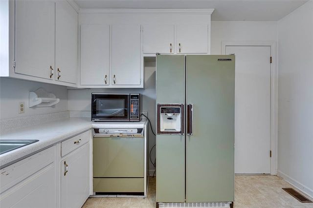 2 Tazewell Drive, Greenville, SC 29617