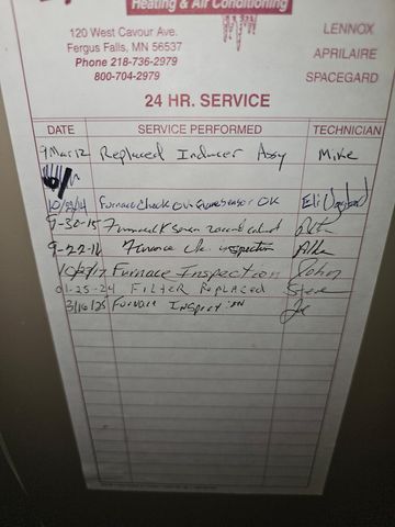 1121 S Vine Street, Fergus Falls, MN 56537