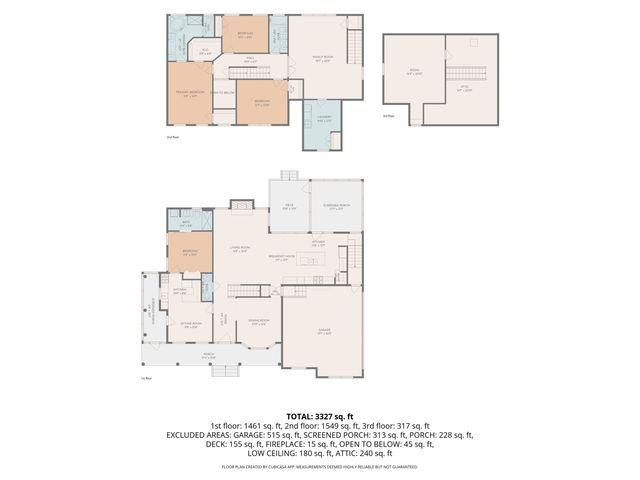 3024 Whitehart Lane, Raleigh, NC 27606
