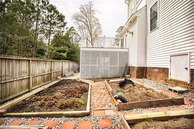 5347 Rockingham DR, Williamsburg, VA 23188