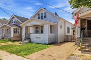 120 East End Avenue, Buffalo, NY 14225