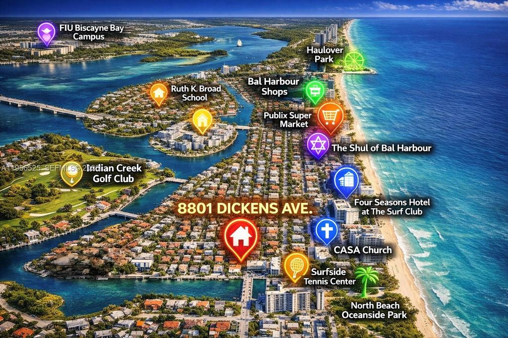 8801 Dickens Ave, Surfside, FL 33154