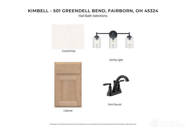 501 Greendell Bend 757-305, Fairborn, OH 45324