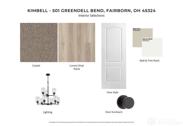 501 Greendell Bend 757-305, Fairborn, OH 45324