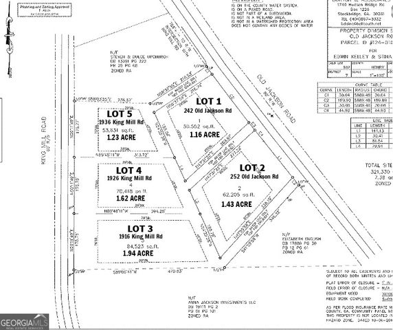 1936 King Mill Road, Mcdonough, GA 30252