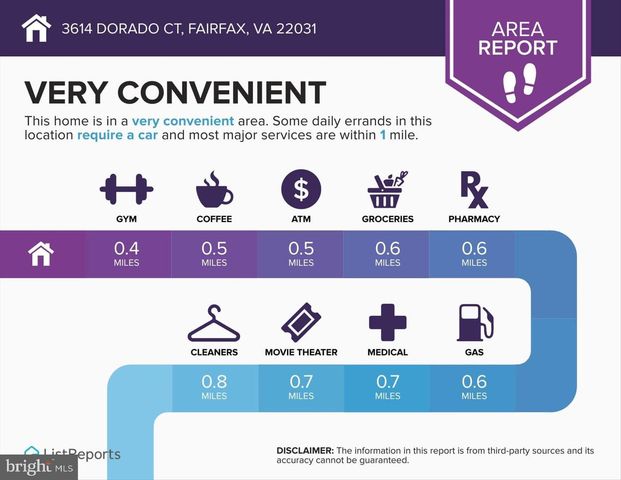 3614 DORADO CT, Fairfax, VA 22031