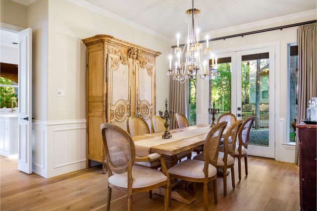 2718 Sylvan Way, Mckinney, TX 75072