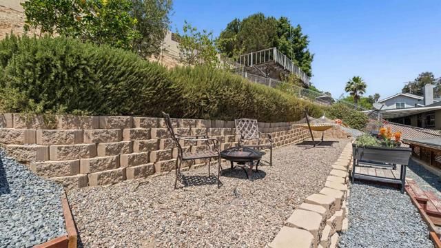 1308 Lincoln Place, San Diego, CA 92114