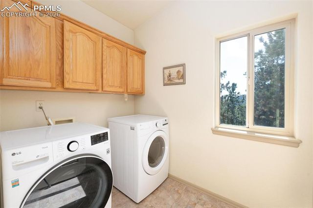 320 Hilton Road, Manitou Springs, CO 80829