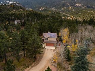 320 Hilton Road, Manitou Springs, CO 80829