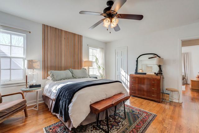 2401 28th Street, Lubbock, TX 79411