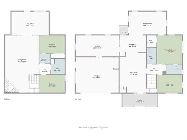 7208 S Triple X Road, Choctaw, OK 73020