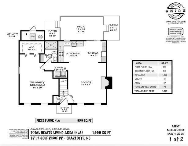 8713 Golf Ridge Drive, Charlotte, NC 28277