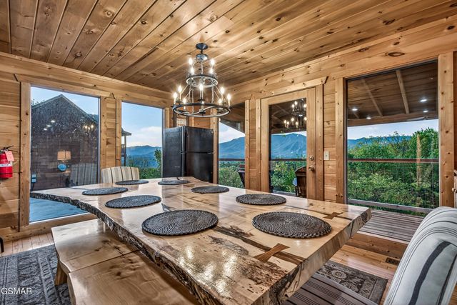 1177 Ski View, Gatlinburg, TN 37738