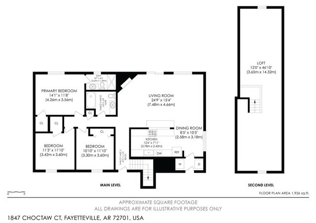 1847 Choctaw Court, Fayetteville, AR 72701