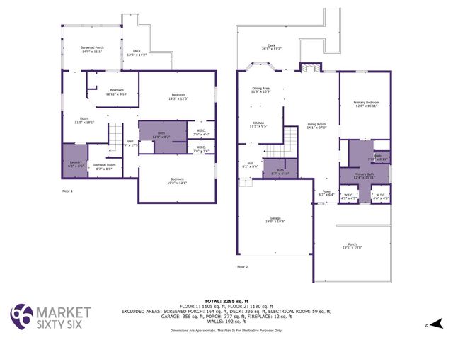 298 N Orchard Drive, Taylors, SC 29687