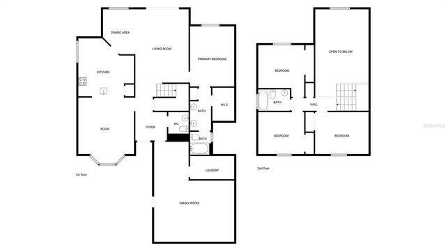 147 CORALWOOD CIRCLE, Kissimmee, FL 34743