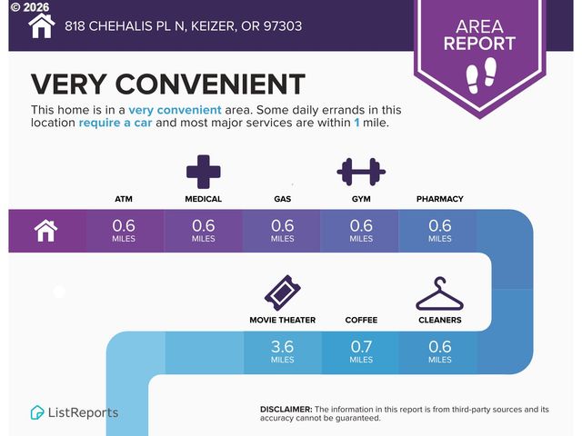 818 CHEHALIS Pl N, Keizer, OR 97303