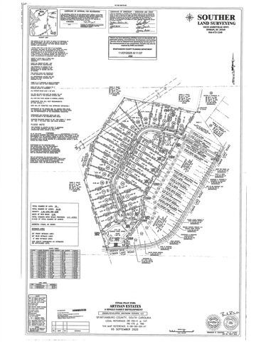 239 Artisan Drive, Lyman, SC 29365