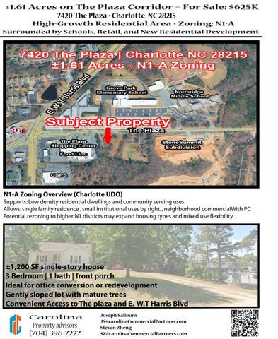 7420 The Plaza, Charlotte, NC 28215