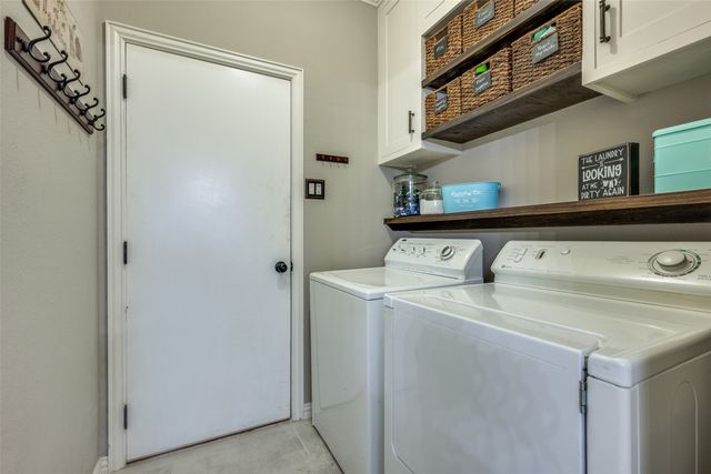 416 Parkview Drive, Trophy Club, TX 76262