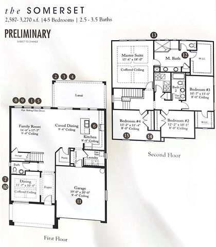 1558 TERRA VERDE WAY, Ocoee, FL 34761