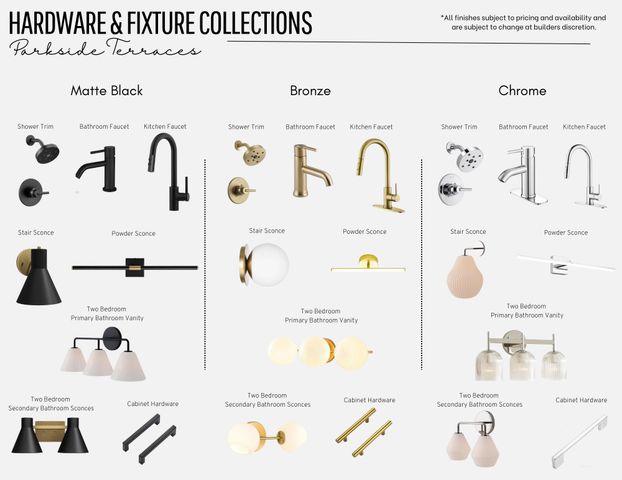 2706 Long Street 136, Chattanooga, TN 37408