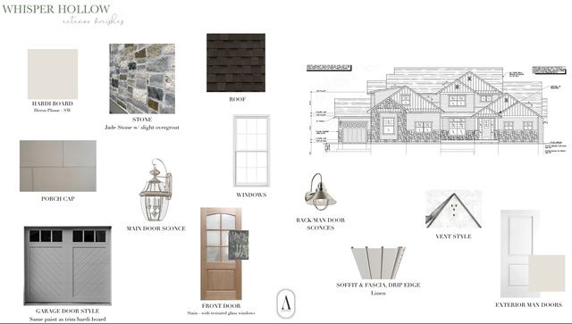 1488 N 1700 W, Lehi, UT 84043