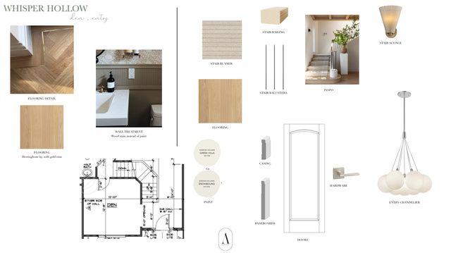 1488 N 1700 W, Lehi, UT 84043