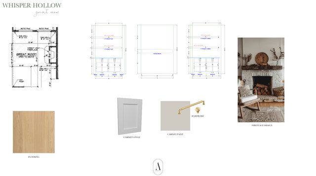 1488 N 1700 W, Lehi, UT 84043