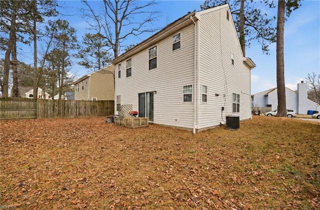 3525 Alabama RD, Virginia Beach, VA 23452