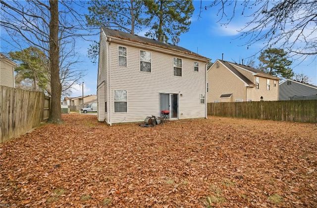 3525 Alabama RD, Virginia Beach, VA 23452