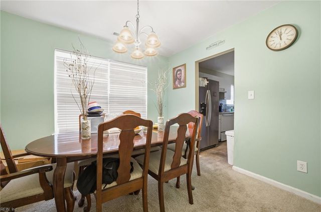 3525 Alabama RD, Virginia Beach, VA 23452