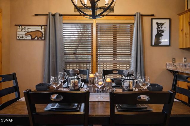 422 Pa Proffitt Road, Gatlinburg, TN 37738