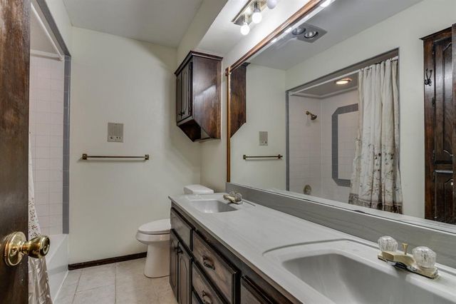 2013 Tanglewood Drive, Edmond, OK 73013